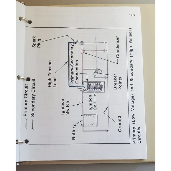 John Deere Training Center Binder Electric and Hydraulic Course 1996 - Picture 3 of 4